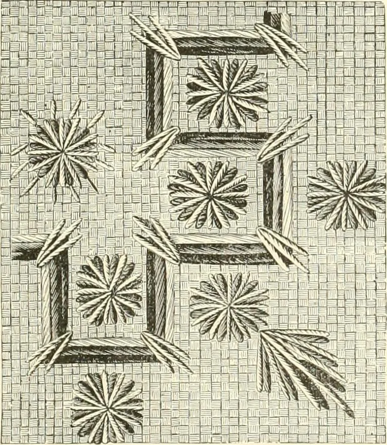 An illustration from Needle-craft: artistic and practical, 1889, leaf 79