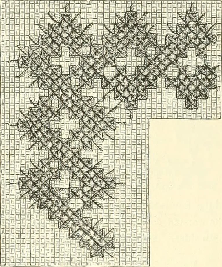 An illustration from Needle-craft: artistic and practical, 1889, leaf 79