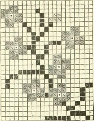 An illustration from Needle-craft: artistic and practical, 1889, leaf 81
