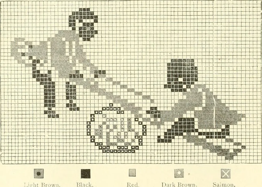 An illustration from Needle-craft: artistic and practical, 1889, leaf 81