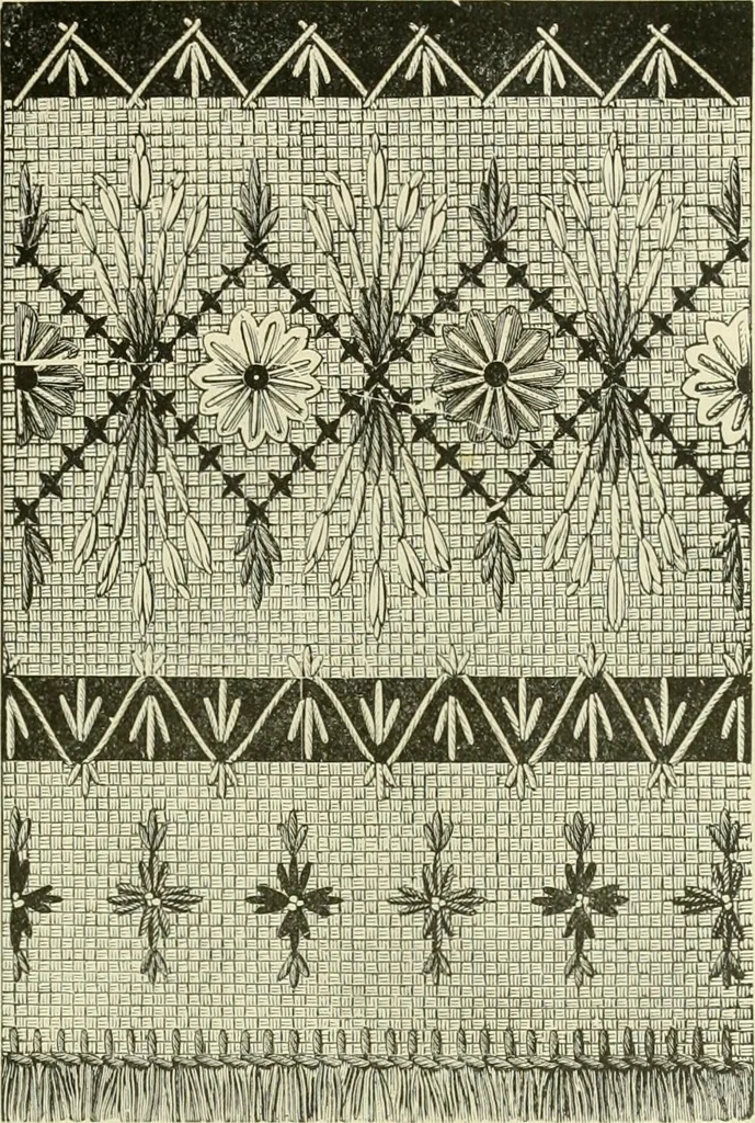 An illustration from Needle-craft: artistic and practical, 1889, leaf 84