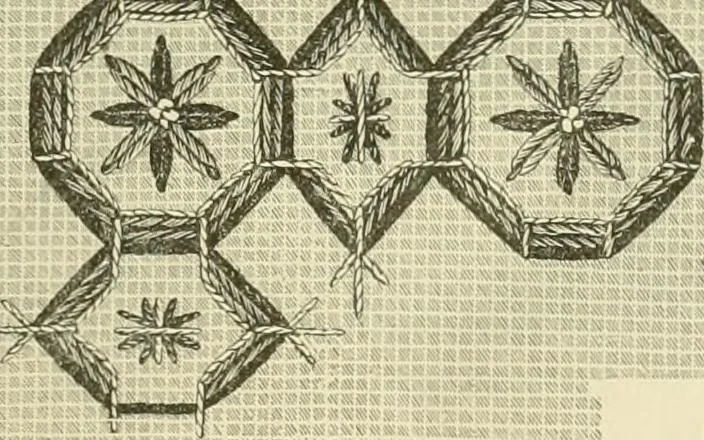 An illustration from Needle-craft: artistic and practical, 1889, leaf 84