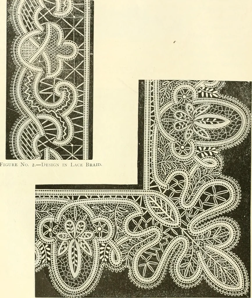 An illustration from Needle-craft: artistic and practical, 1889, leaf 87