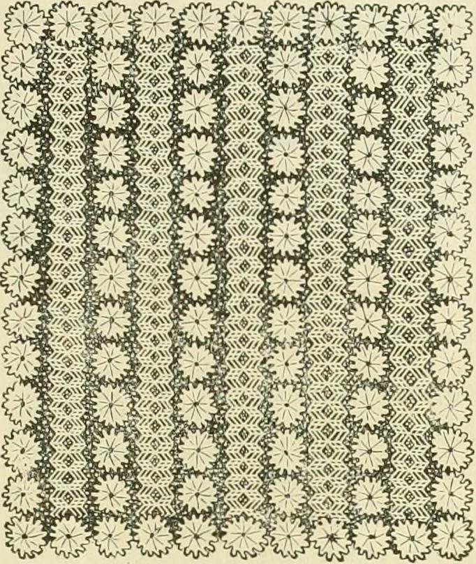 An illustration from Needle-craft: artistic and practical, 1889, leaf 92