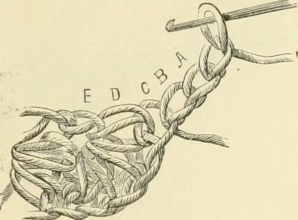 An illustration from Needle-craft: artistic and practical, 1889, leaf 96
