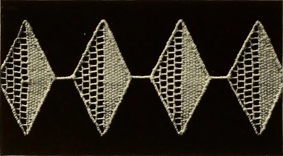 An illustration from Needle-made laces, 1890, leaf 11