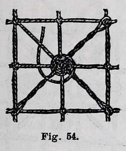 An illustration from Needles and brushes, and how to use them; a manual of fancy work, 1887, leaf 175