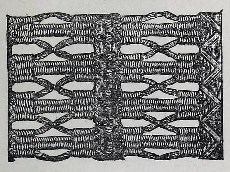 An illustration from Needles and brushes, and how to use them; a manual of fancy work, 1887, leaf 193