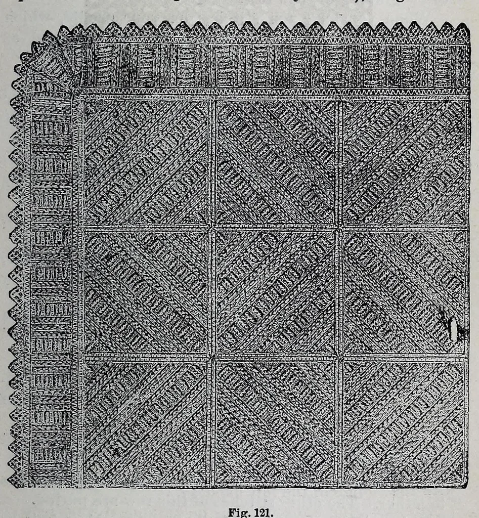 An illustration from Needles and brushes, and how to use them; a manual of fancy work, 1887, leaf 255