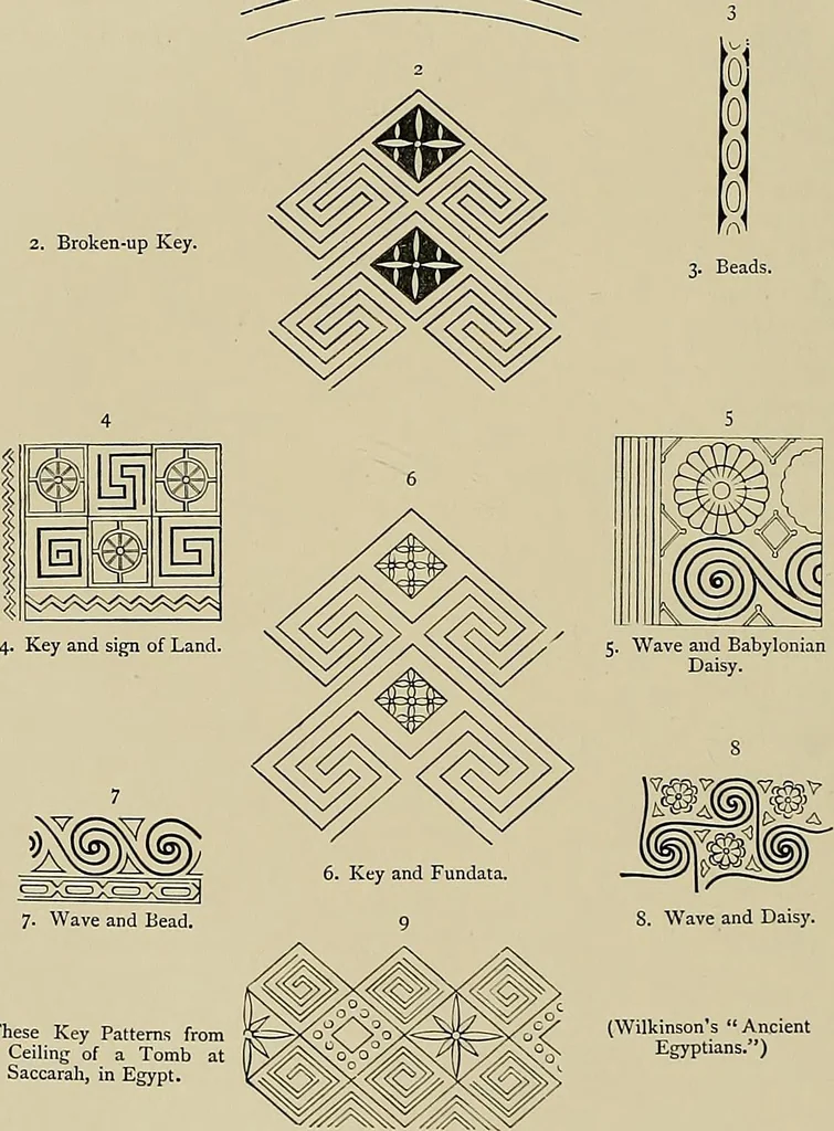 An illustration from Needlework as art, 1886, leaf 173