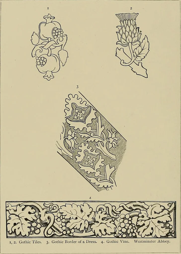 An illustration from Needlework as art, 1886, leaf 201