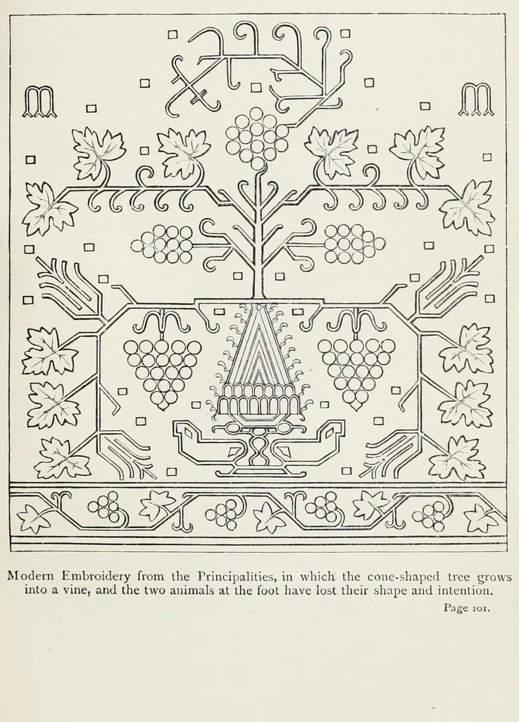 An illustration from Needlework as art, 1886, leaf 183