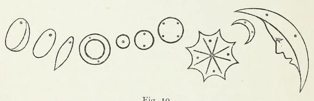 An illustration from Needlework as art, 1886, leaf 246