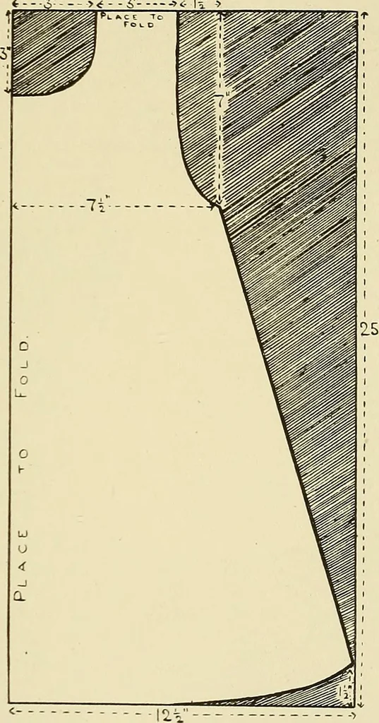 An illustration from Needlework without "specimens": the modern book of school needlework, 1900, leaf 100
