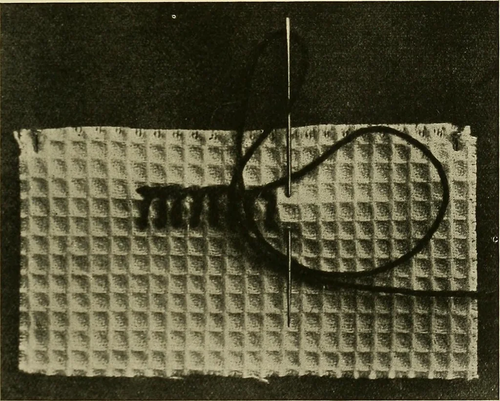 An illustration from Needlework without "specimens": the modern book of school needlework, 1900, leaf 104
