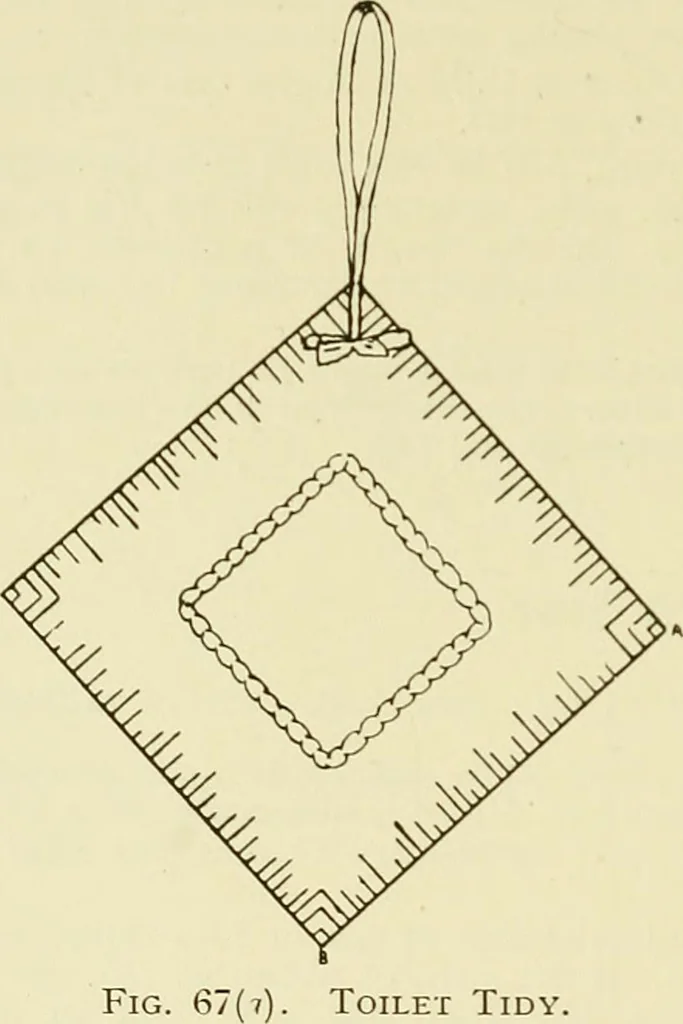 An illustration from Needlework without "specimens": the modern book of school needlework, 1900, leaf 109