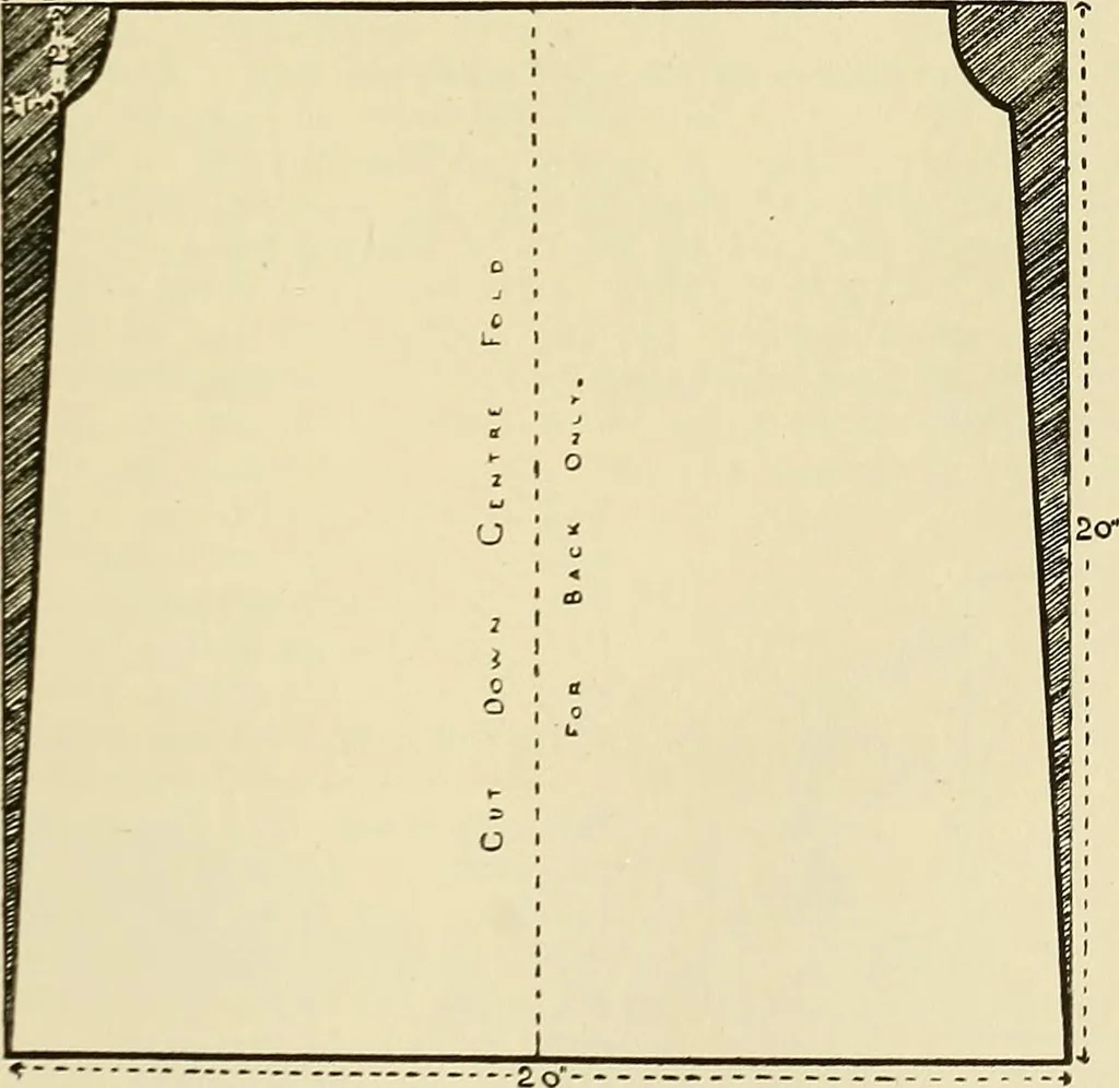 An illustration from Needlework without "specimens": the modern book of school needlework, 1900, leaf 112