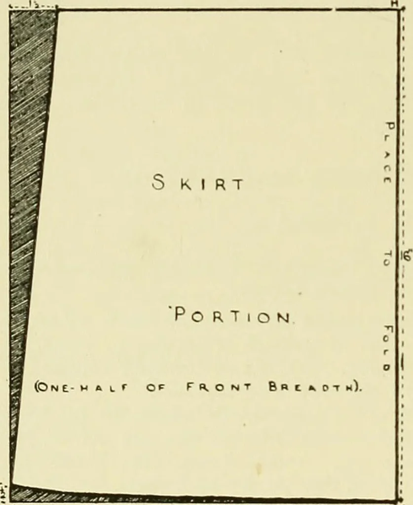 An illustration from Needlework without "specimens": the modern book of school needlework, 1900, leaf 115