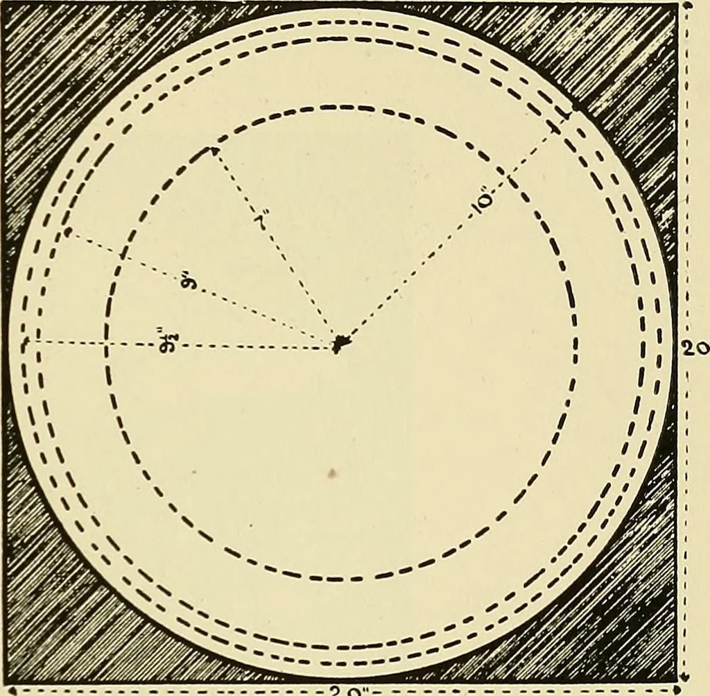 An illustration from Needlework without "specimens": the modern book of school needlework, 1900, leaf 136