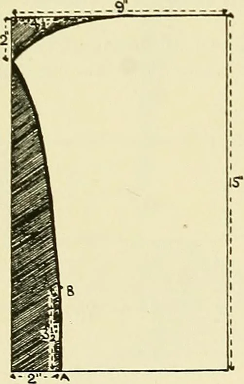 An illustration from Needlework without "specimens": the modern book of school needlework, 1900, leaf 143