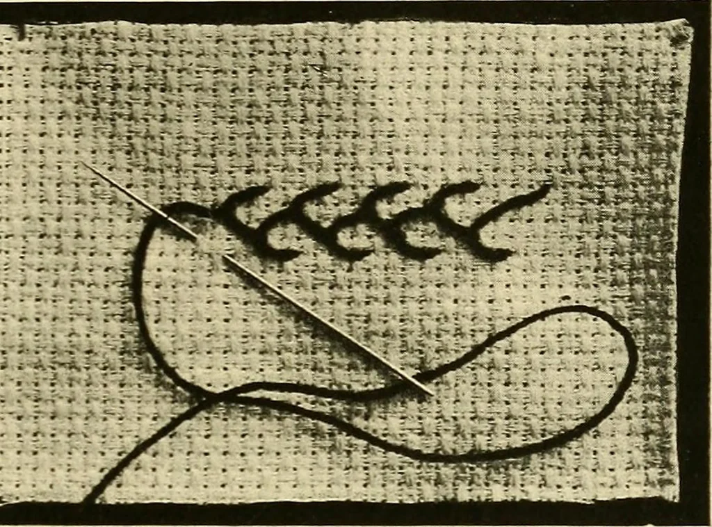 An illustration from Needlework without "specimens": the modern book of school needlework, 1900, leaf 158