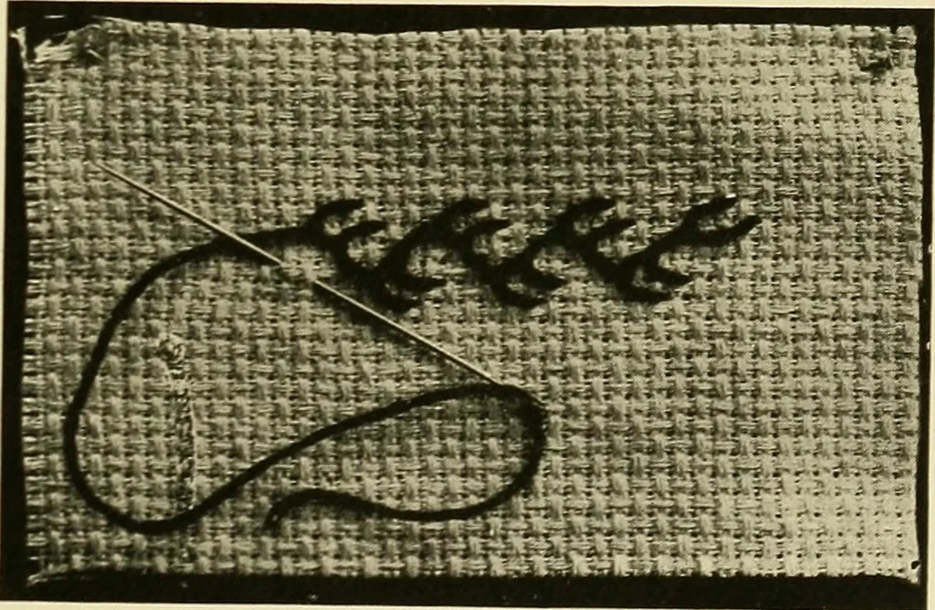 An illustration from Needlework without "specimens": the modern book of school needlework, 1900, leaf 158