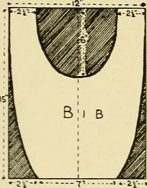 An illustration from Needlework without "specimens": the modern book of school needlework, 1900, leaf 160