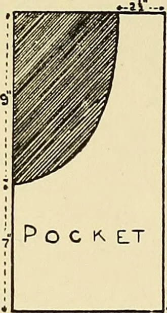 An illustration from Needlework without "specimens": the modern book of school needlework, 1900, leaf 160
