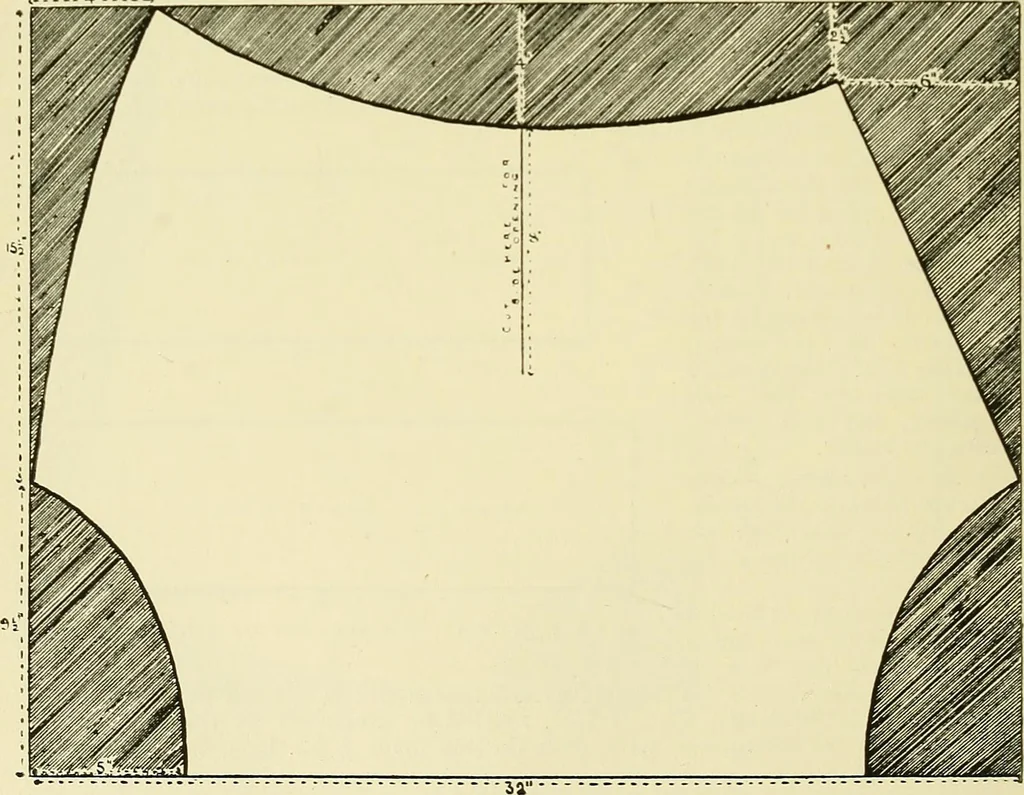 An illustration from Needlework without "specimens": the modern book of school needlework, 1900, leaf 167