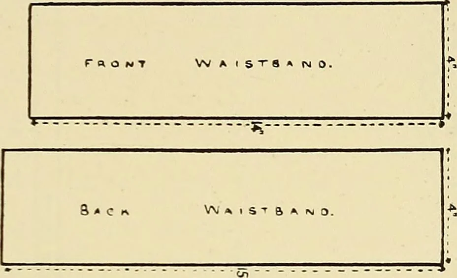 An illustration from Needlework without "specimens": the modern book of school needlework, 1900, leaf 168