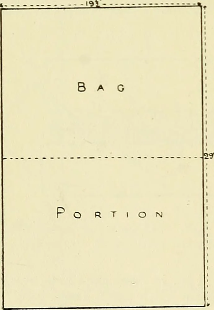 An illustration from Needlework without "specimens": the modern book of school needlework, 1900, leaf 171