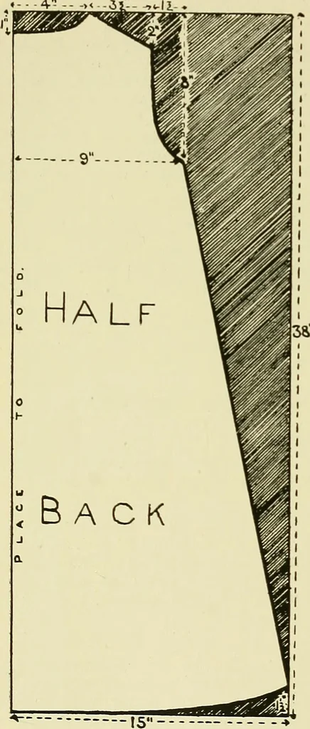 An illustration from Needlework without "specimens": the modern book of school needlework, 1900, leaf 177