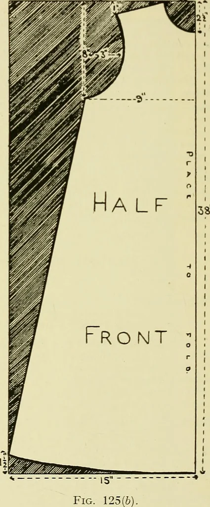 An illustration from Needlework without "specimens": the modern book of school needlework, 1900, leaf 177