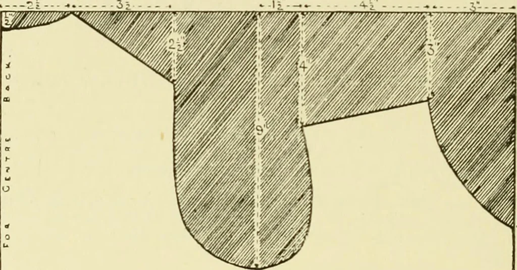 An illustration from Needlework without "specimens": the modern book of school needlework, 1900, leaf 183