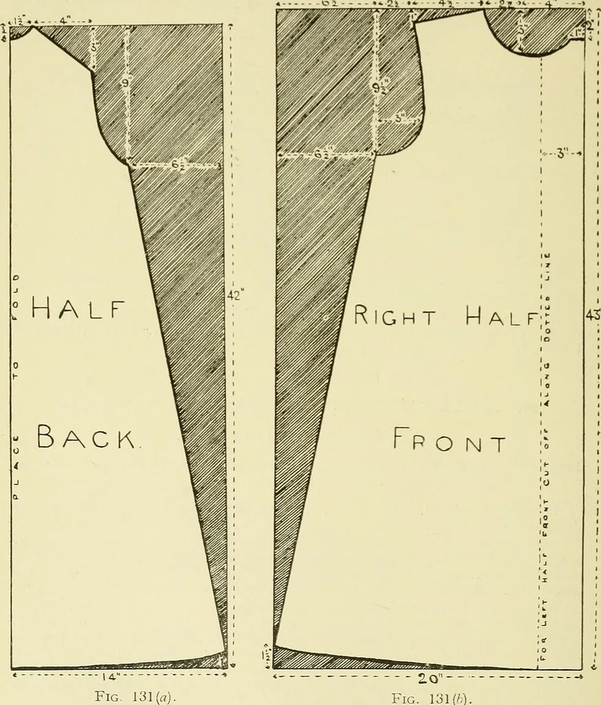 An illustration from Needlework without "specimens": the modern book of school needlework, 1900, leaf 185