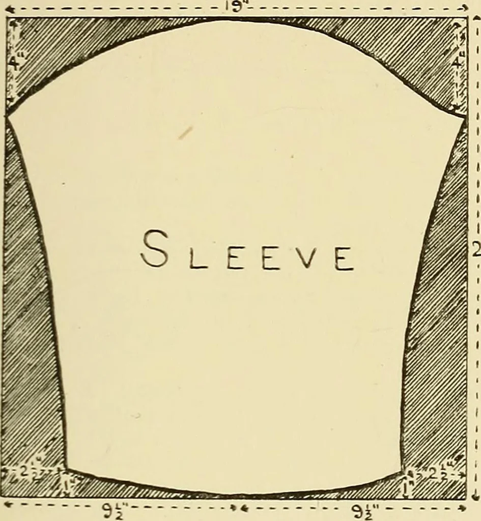 An illustration from Needlework without "specimens": the modern book of school needlework, 1900, leaf 186