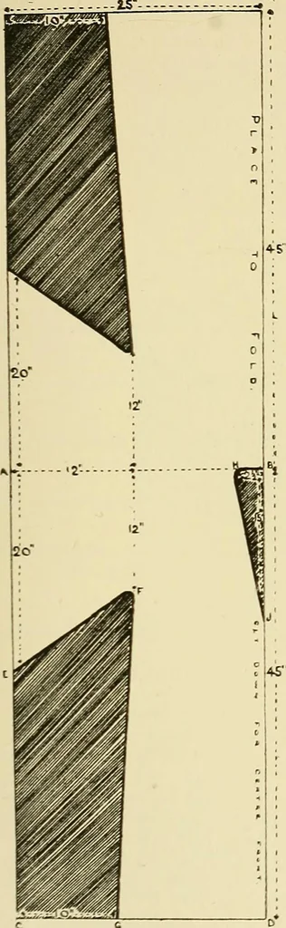 An illustration from Needlework without "specimens": the modern book of school needlework, 1900, leaf 192