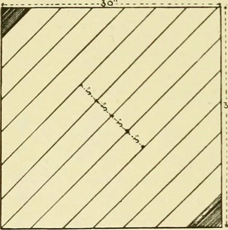 An illustration from Needlework without "specimens": the modern book of school needlework, 1900, leaf 193