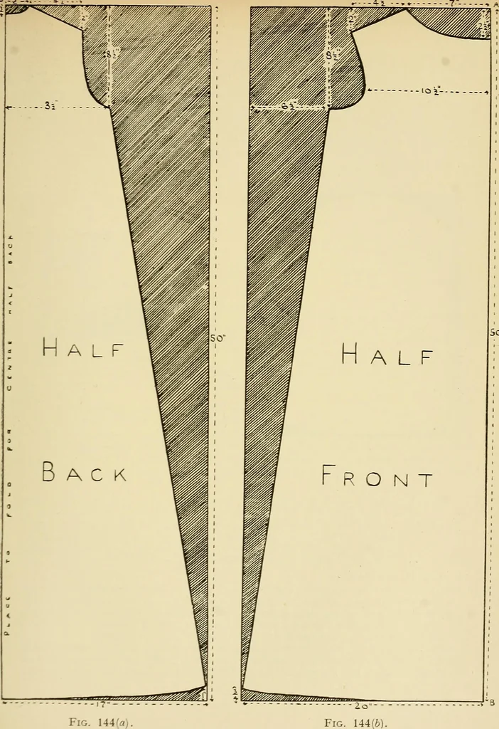 An illustration from Needlework without "specimens": the modern book of school needlework, 1900, leaf 204