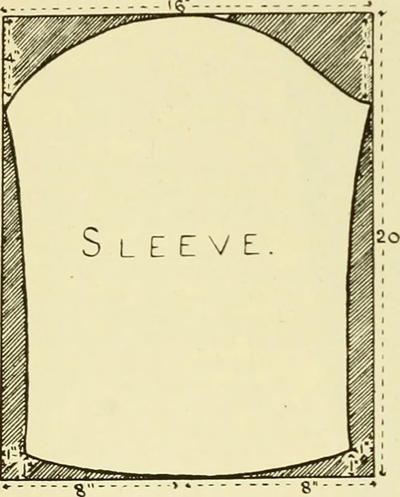 An illustration from Needlework without "specimens": the modern book of school needlework, 1900, leaf 205