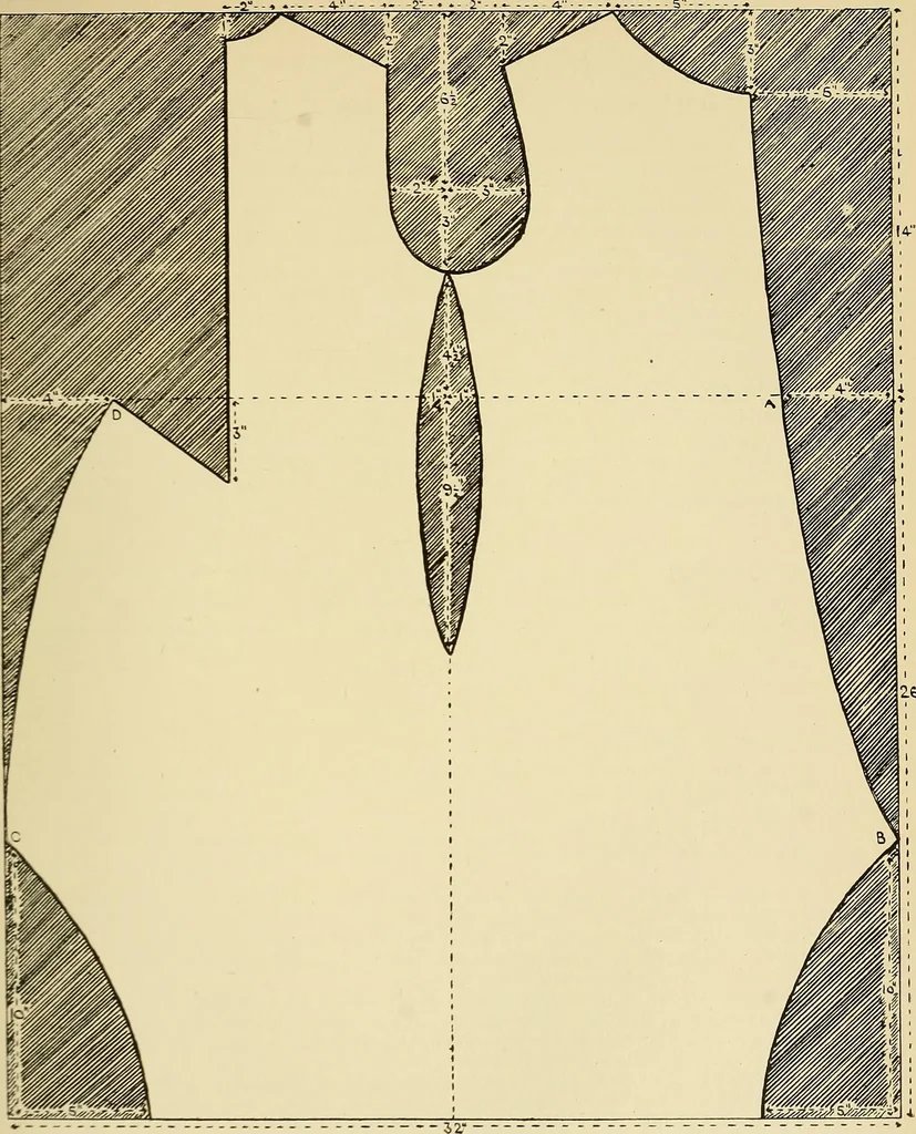 An illustration from Needlework without "specimens": the modern book of school needlework, 1900, leaf 208