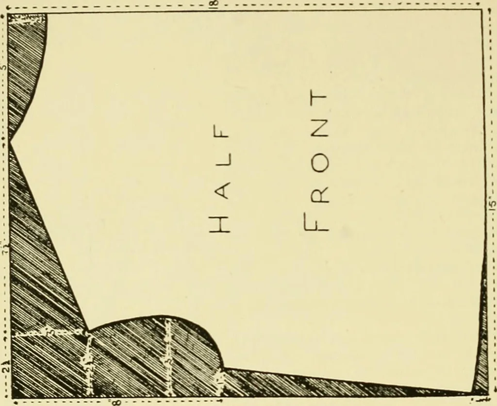 An illustration from Needlework without "specimens": the modern book of school needlework, 1900, leaf 211