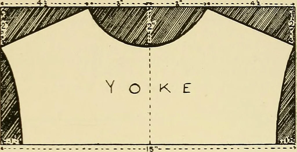 An illustration from Needlework without "specimens": the modern book of school needlework, 1900, leaf 212