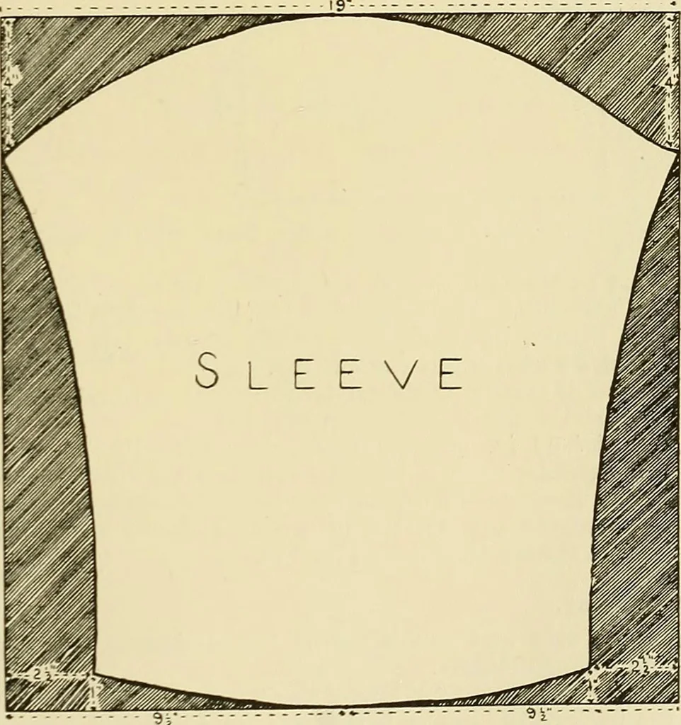 An illustration from Needlework without "specimens": the modern book of school needlework, 1900, leaf 212