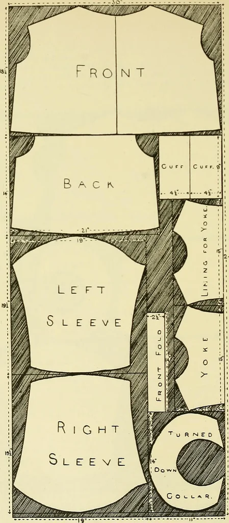 An illustration from Needlework without "specimens": the modern book of school needlework, 1900, leaf 215