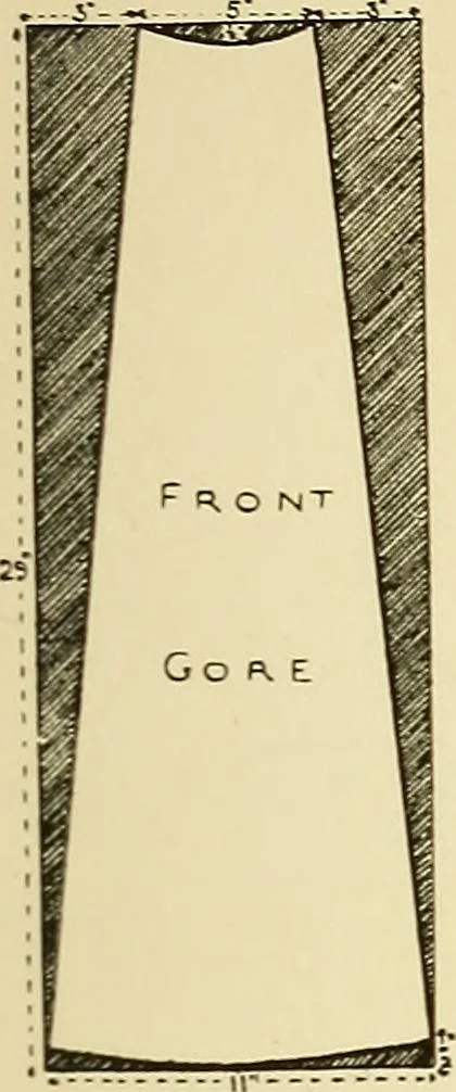 An illustration from Needlework without "specimens": the modern book of school needlework, 1900, leaf 218