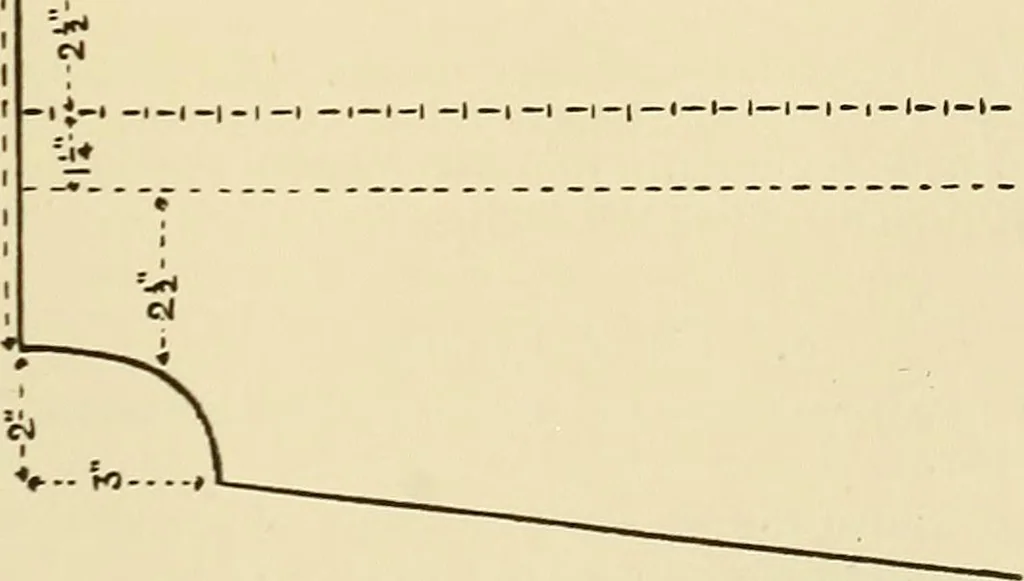 An illustration from Needlework without "specimens": the modern book of school needlework, 1900, leaf 234
