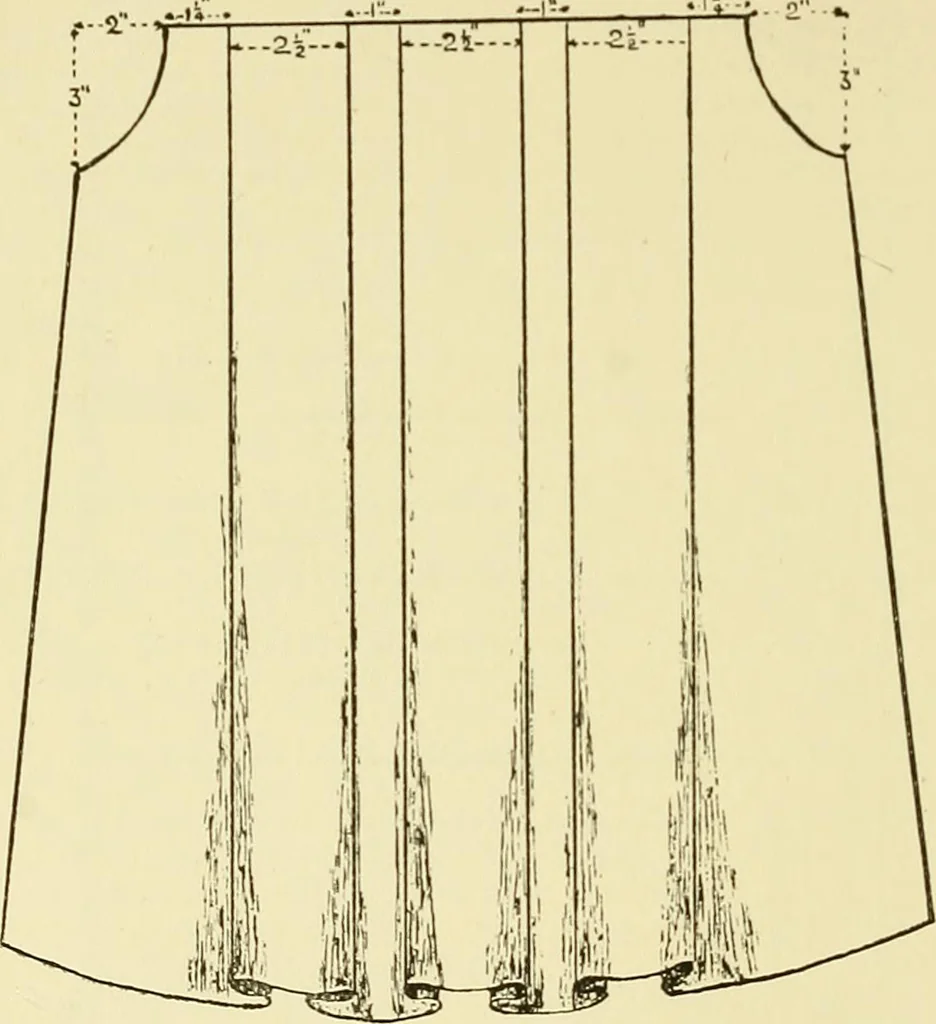 An illustration from Needlework without "specimens": the modern book of school needlework, 1900, leaf 235