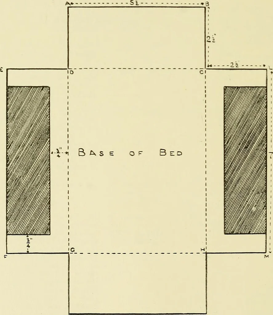 An illustration from Needlework without "specimens": the modern book of school needlework, 1900, leaf 27
