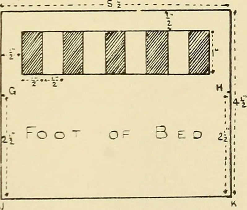 An illustration from Needlework without "specimens": the modern book of school needlework, 1900, leaf 28
